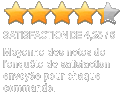 satisfaction client